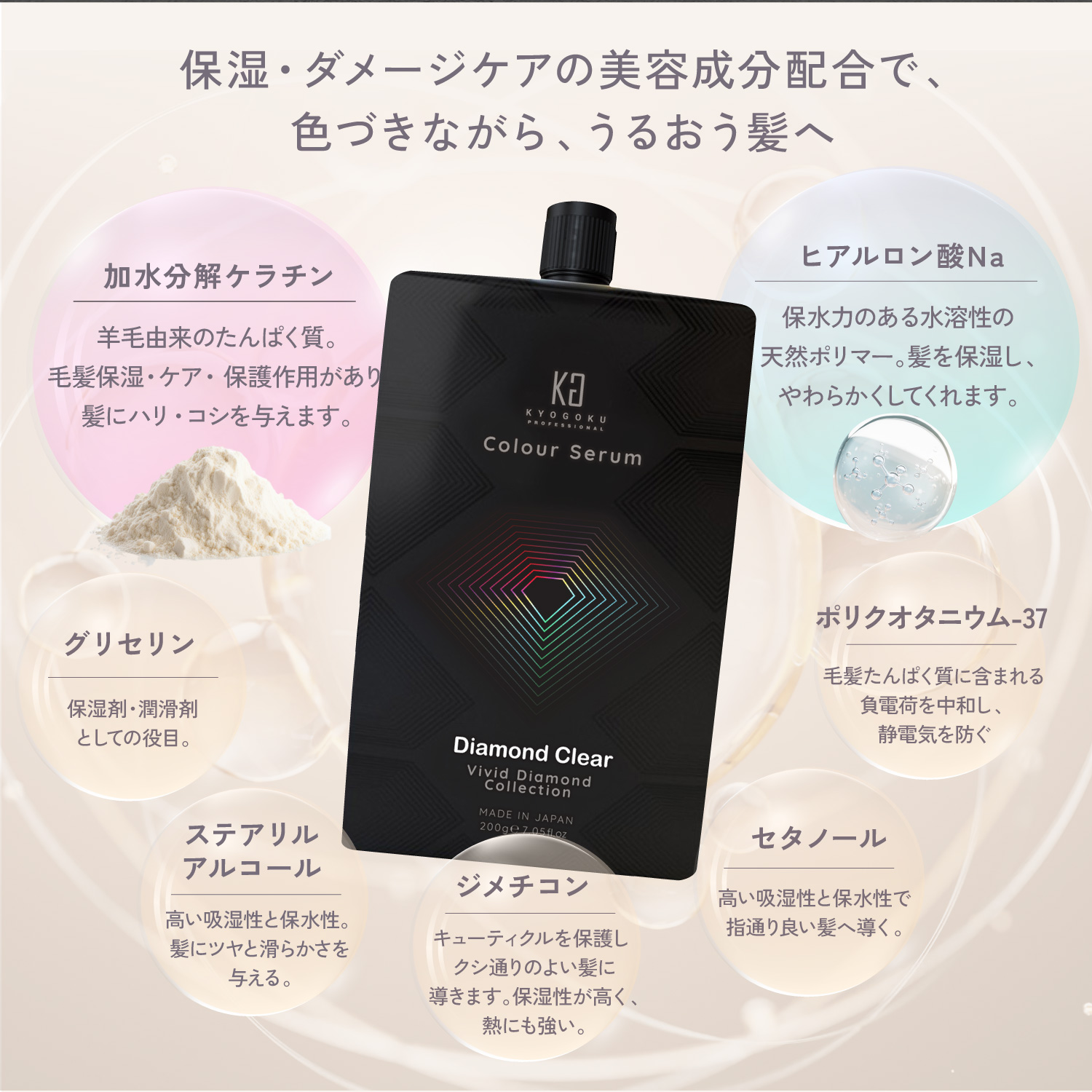 Kyogoku Professional / コラーゲンブースト+ 500個購入で500個プレゼント