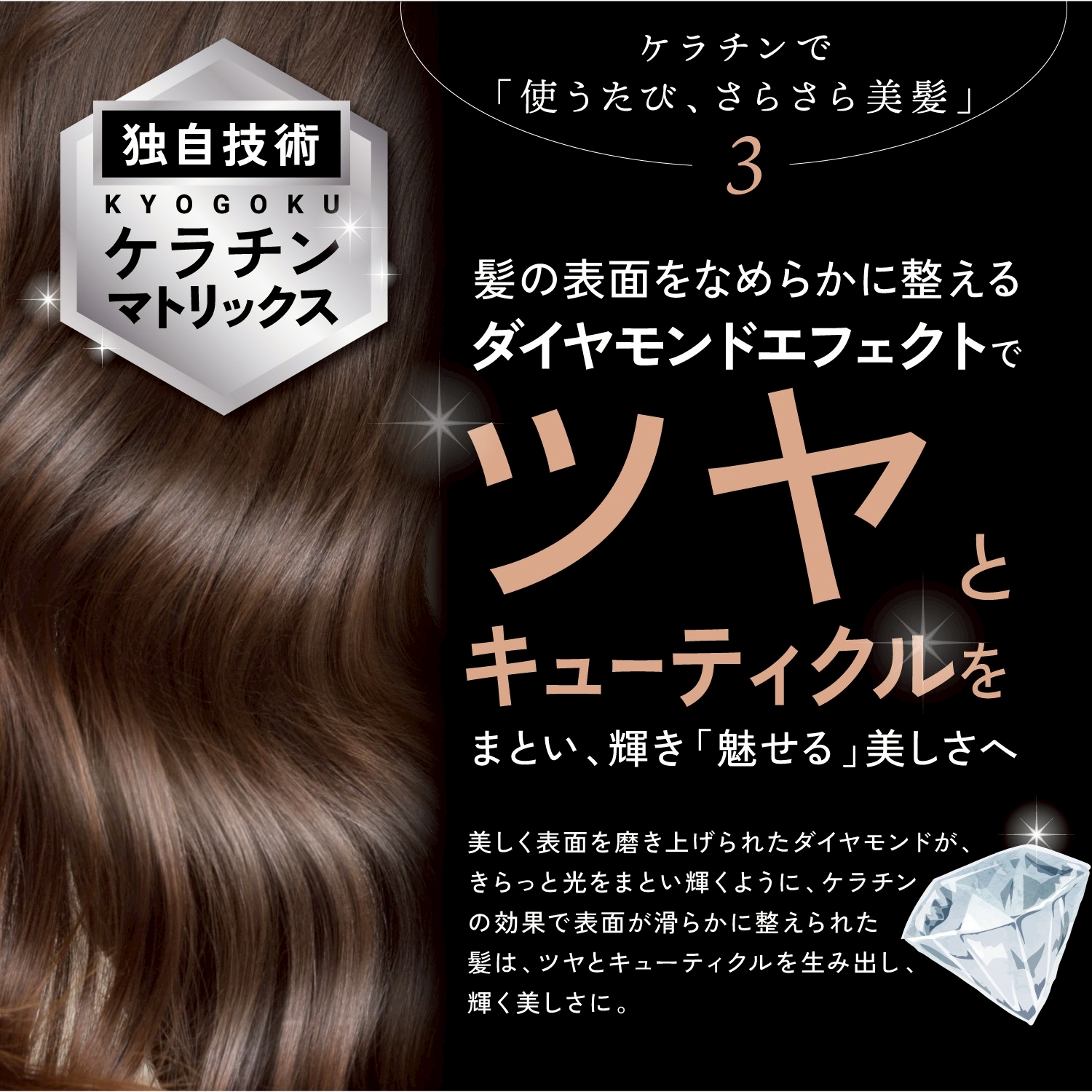 KYOGOKU ケラチンブースト プロケアパウダー3g×10セット KYOGOKU