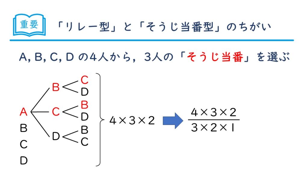 四谷大塚 予習シリーズ 算数 徹底解説 5年上第12回 場合の数
