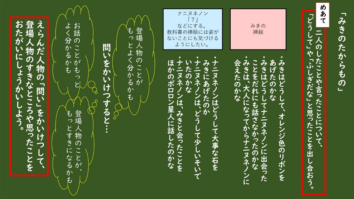 小2国語科「みきのたからもの」板書例＆全時間の指導アイデア