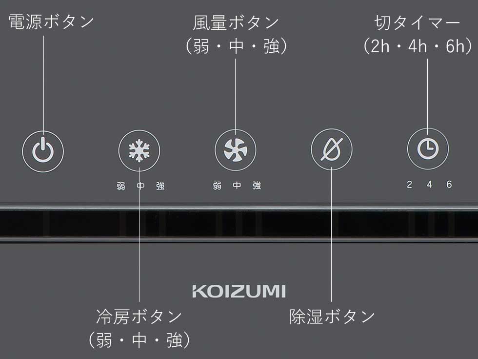 ポータブルクーラーKPC-0731 | コイズミオンラインショップ