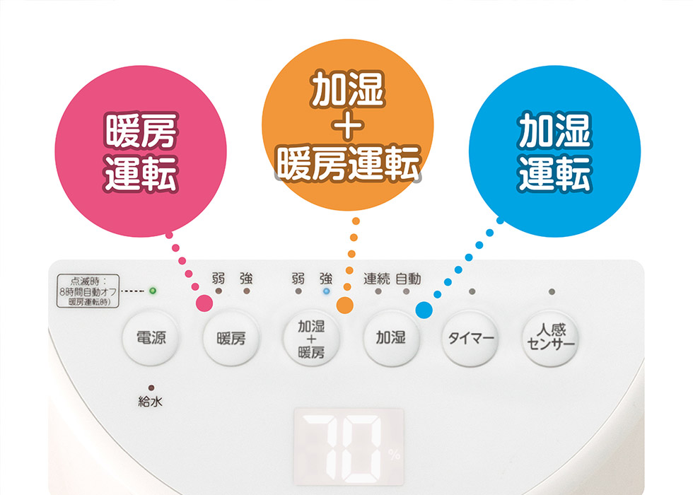 販売終了】加湿セラミックファンヒーターKPH-1221 | コイズミ