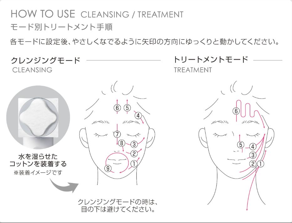 Face Pro(フェイスプロ) | ラミール通販サービス