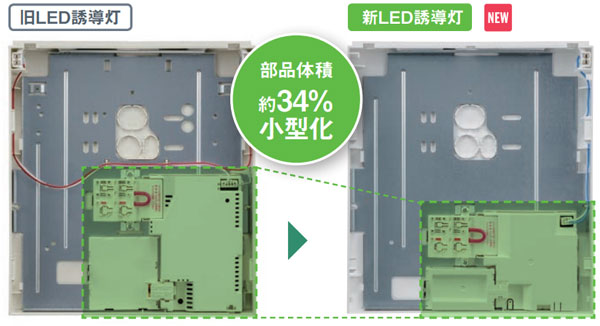 FA20362CLE1 + FK20386 || LED誘導灯セット Panasonic 【本体:天井埋込
