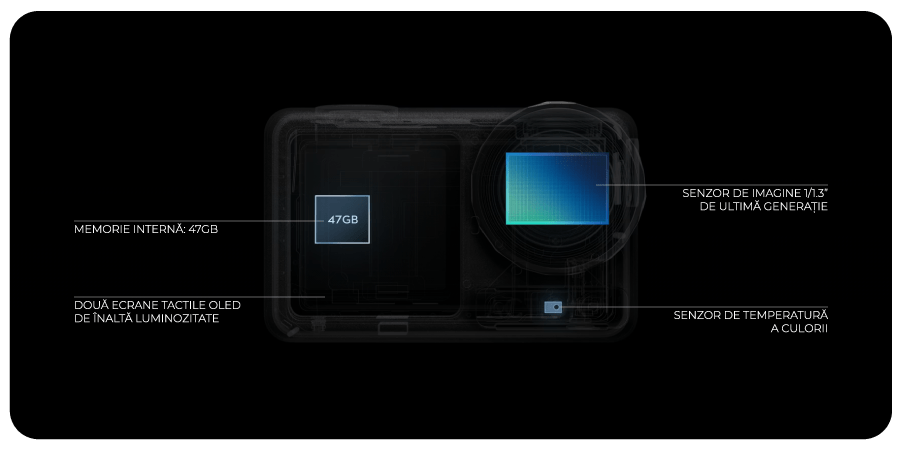 Camera de acțiune DJI Osmo Action 5 Pro Adventure Combo - landtech.ro