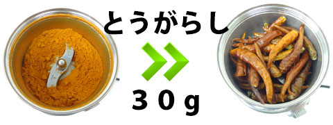 コナッピー] 家庭用強力製粉機（粉末機）家庭用のミルと比較すると数倍