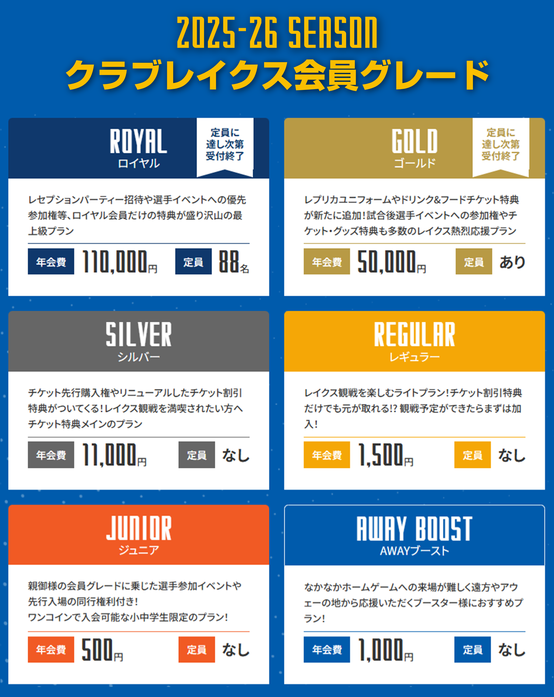2025-26シーズン クラブレイクスの概要決定 | 滋賀レイクス