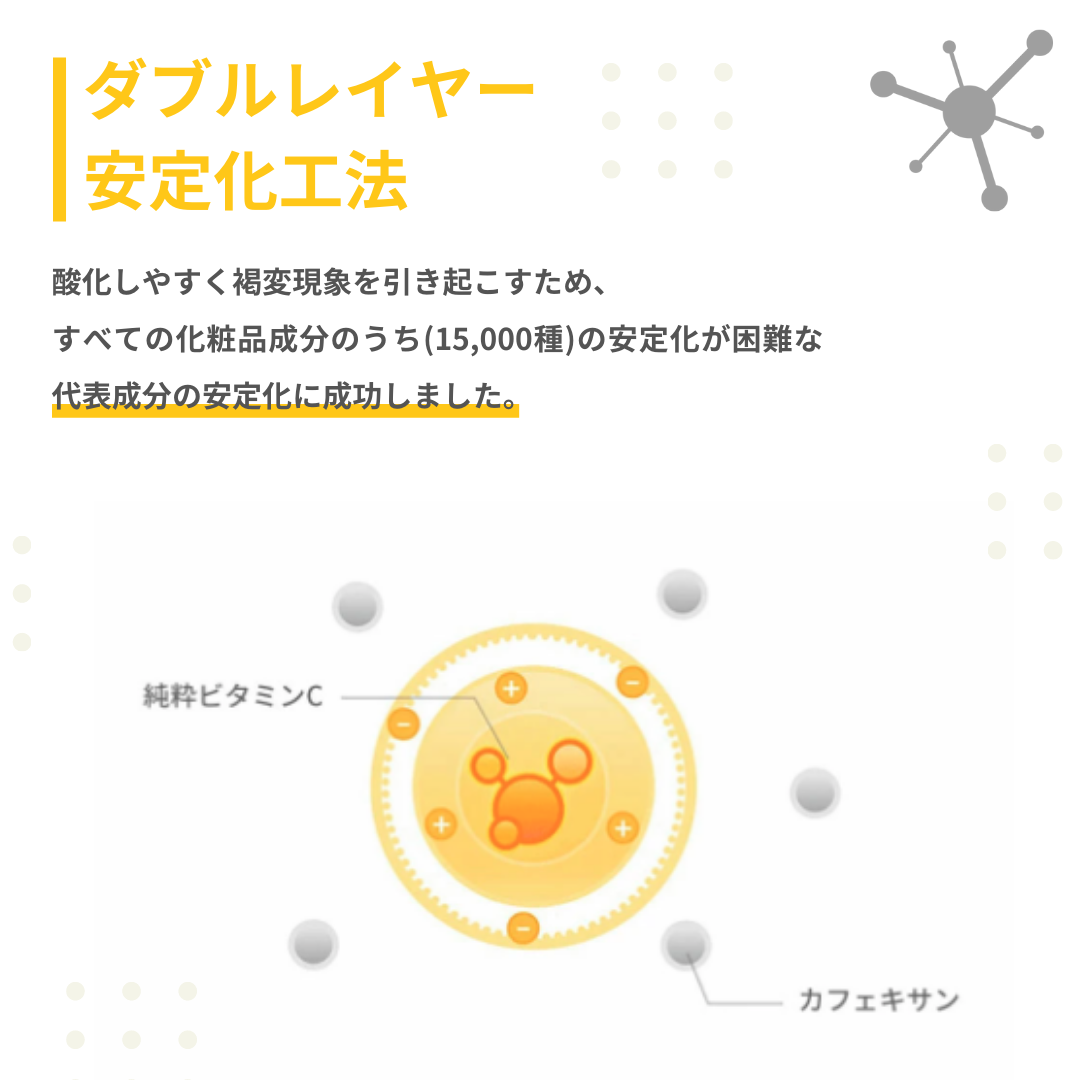 VARI:HOPE】ピュアビタミンCマスクパック/22g×5枚 – LAUGHBASE