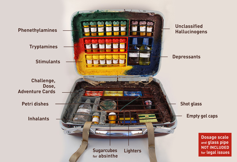 A Board Game in a Briefcase Based on 'Fear and Loathing in Las