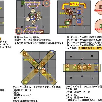 アルト⭐️日曜限定値下げ⭐️】グラードン ☆ スター ホロンの研究塔