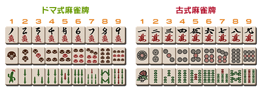 ドマ式麻雀 | FINAL FANTASY XIV, The Lodestone