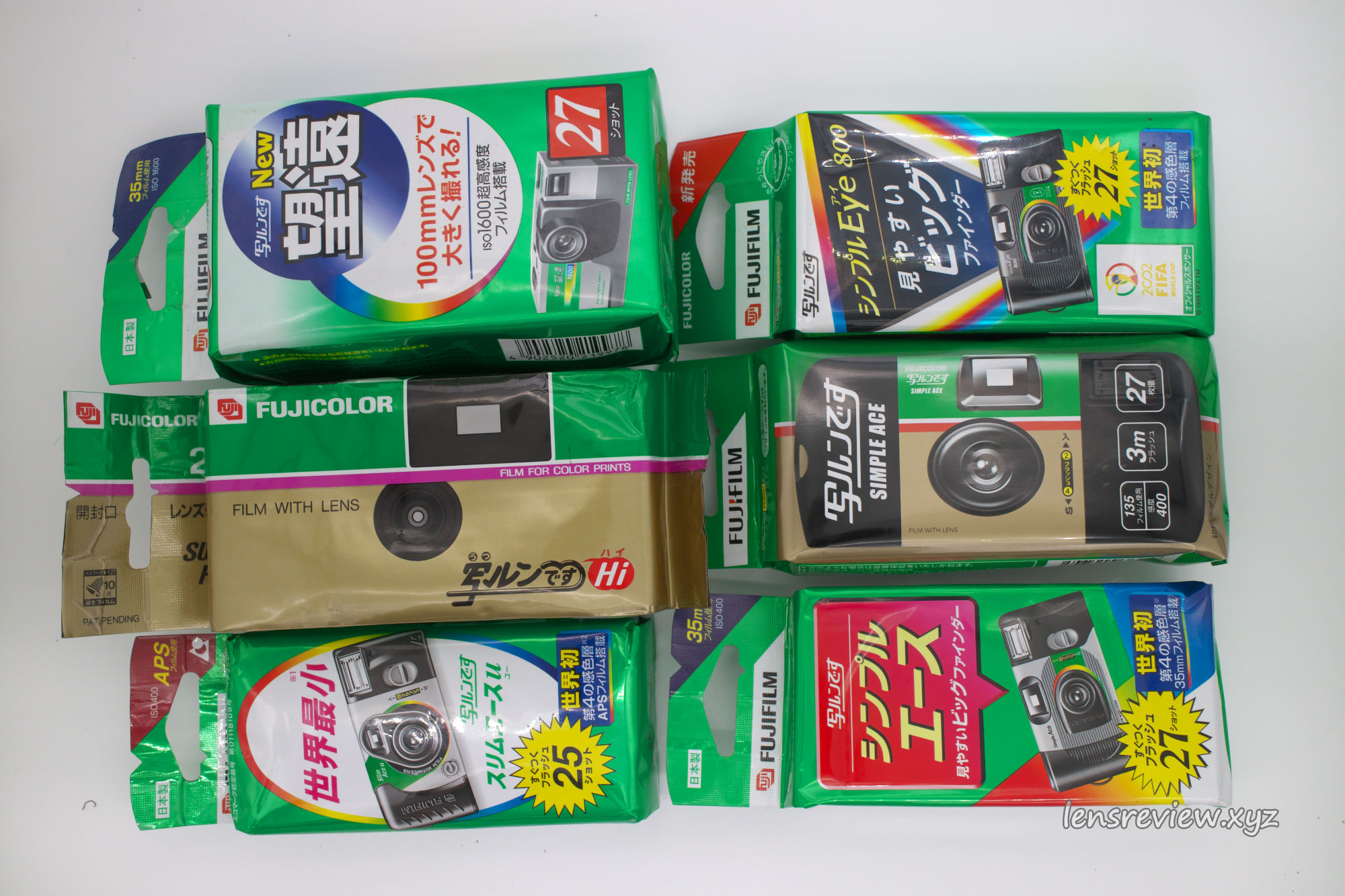 しくみがわかる】写ルンです 1.基礎編 - 分析052 - LENS Review