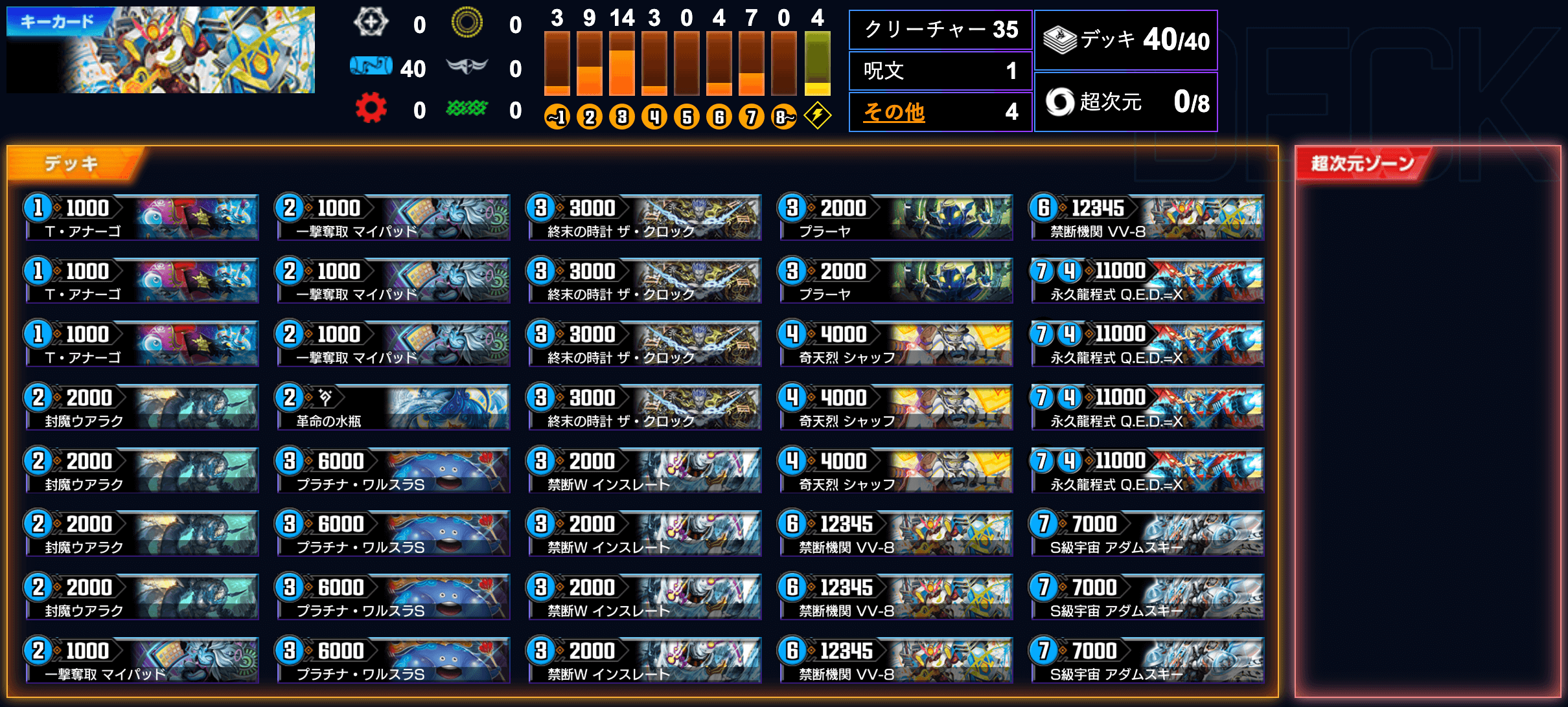 デュエプレ】第29弾環境｜水単VV-8のNDデッキレシピと回し方 - 神ゲー攻略