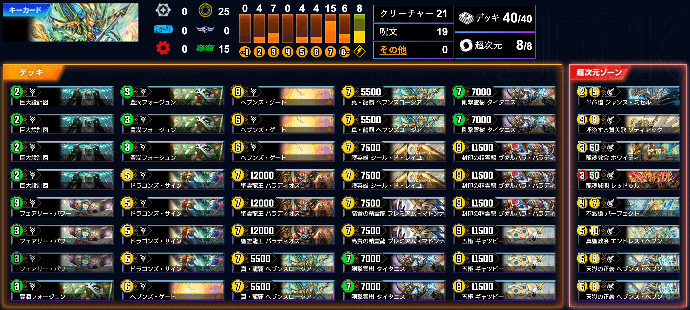 巨大天門 デッキ Amazon | 巨大天門 デッキ 構築済み メイン40 3重