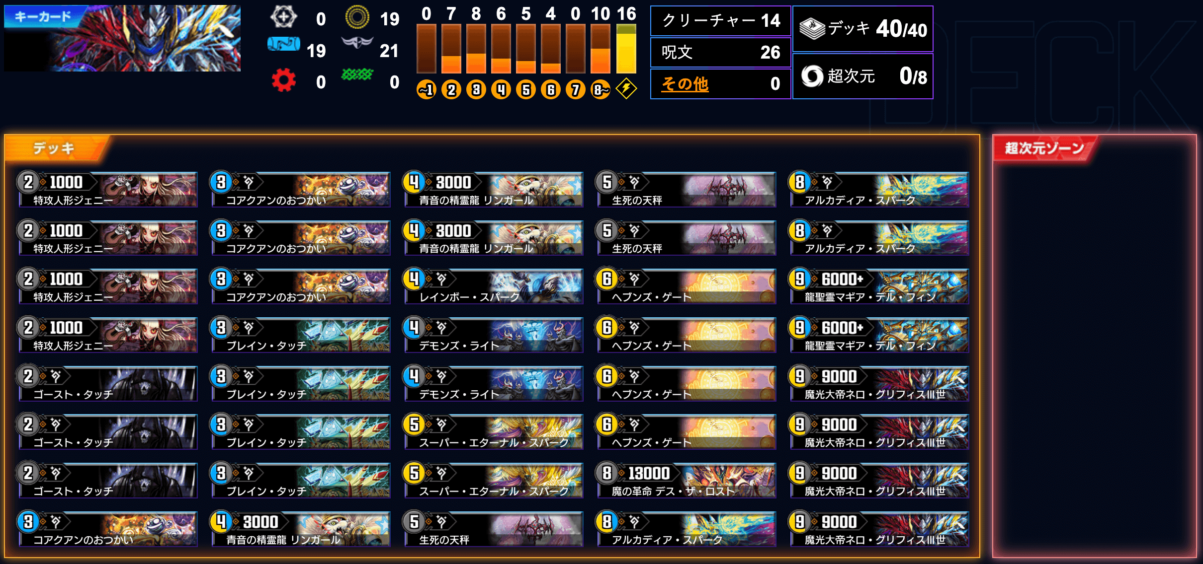 デュエプレ】第30団環境｜光水闇ネロ天門のNDデッキレシピと回し方