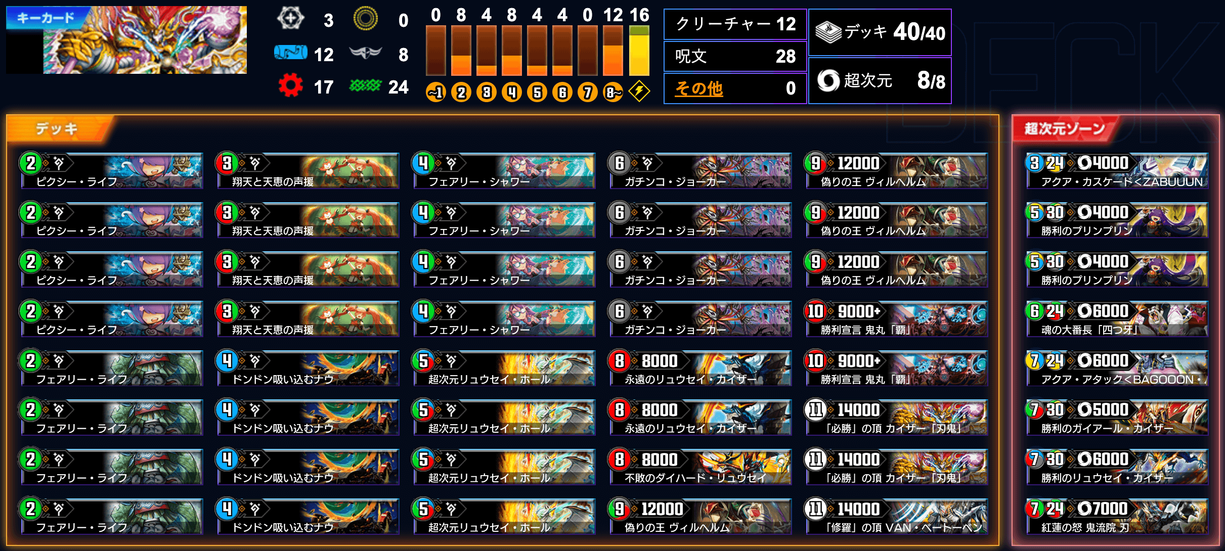 デュエプレ】白抜き4c刃鬼のNDデッキレシピと回し方 - 神ゲー攻略