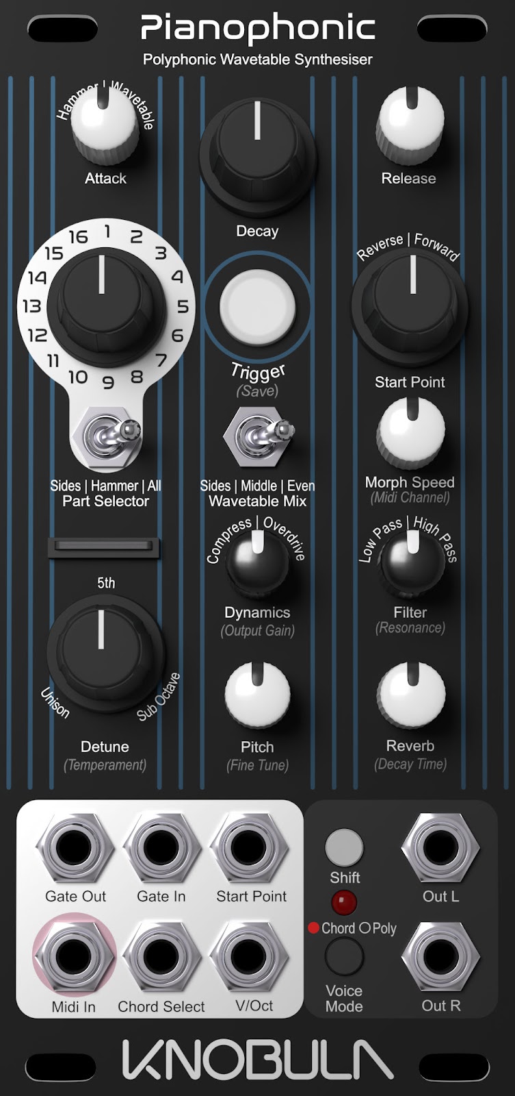 Pianophonic | Knobula