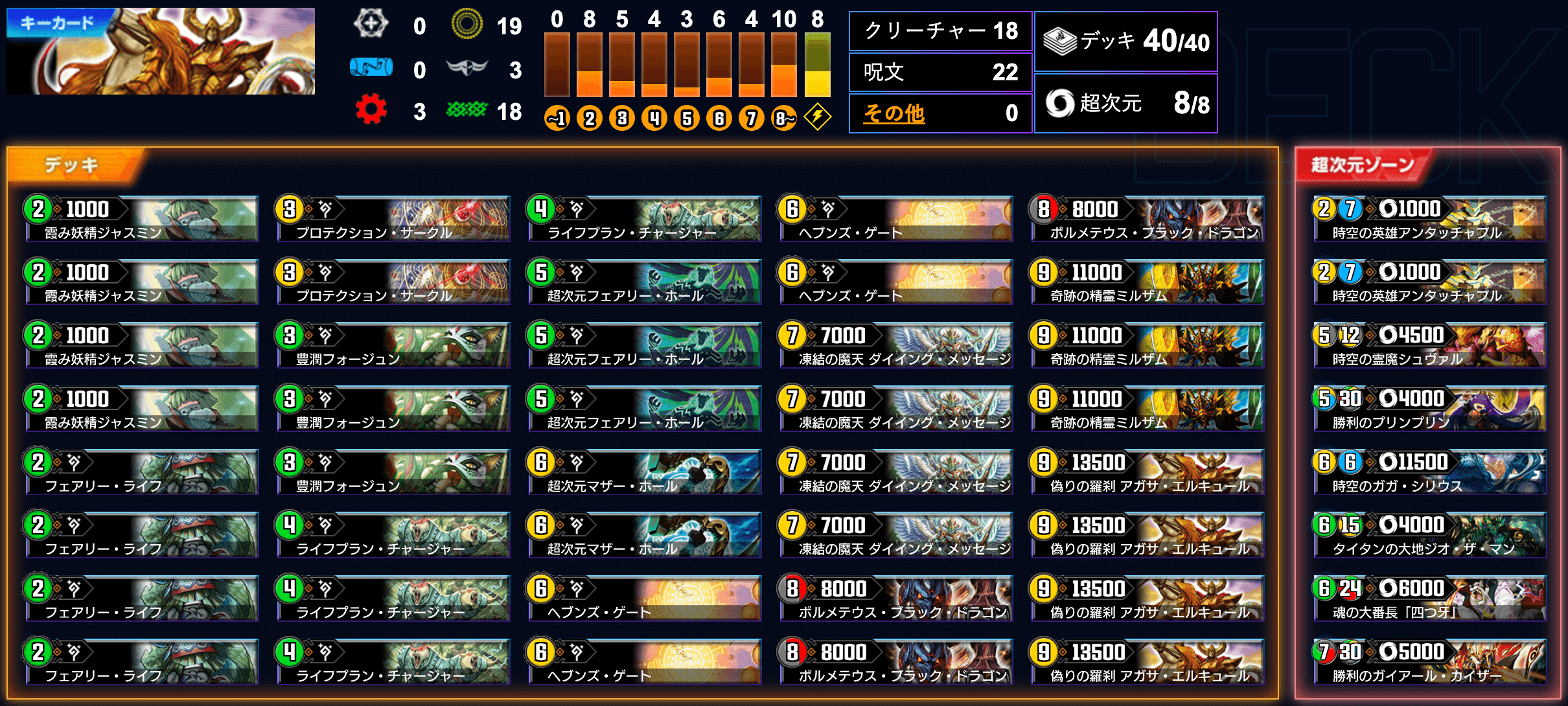 デュエプレ】黒抜き4c刃鬼のADデッキレシピと回し方 - 神ゲー攻略