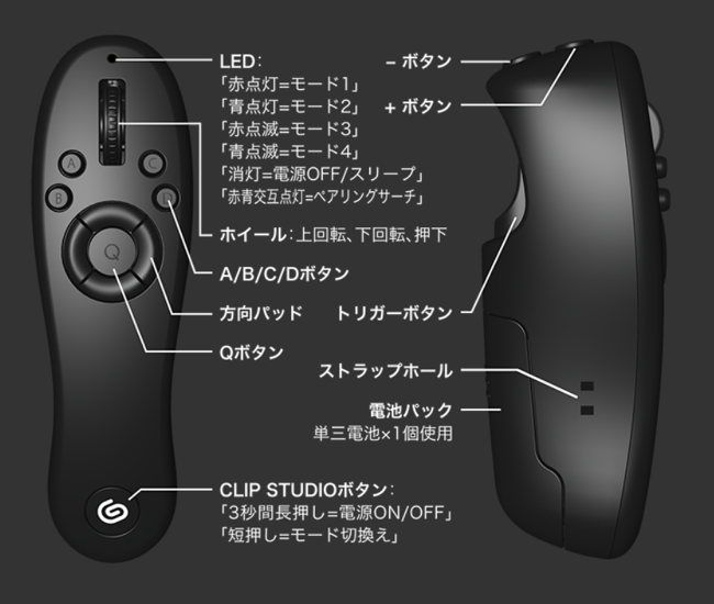 CLIP STUDIO TABMATE 2をクリスタに接続する方法！ | 山本電卓のマンガWEB