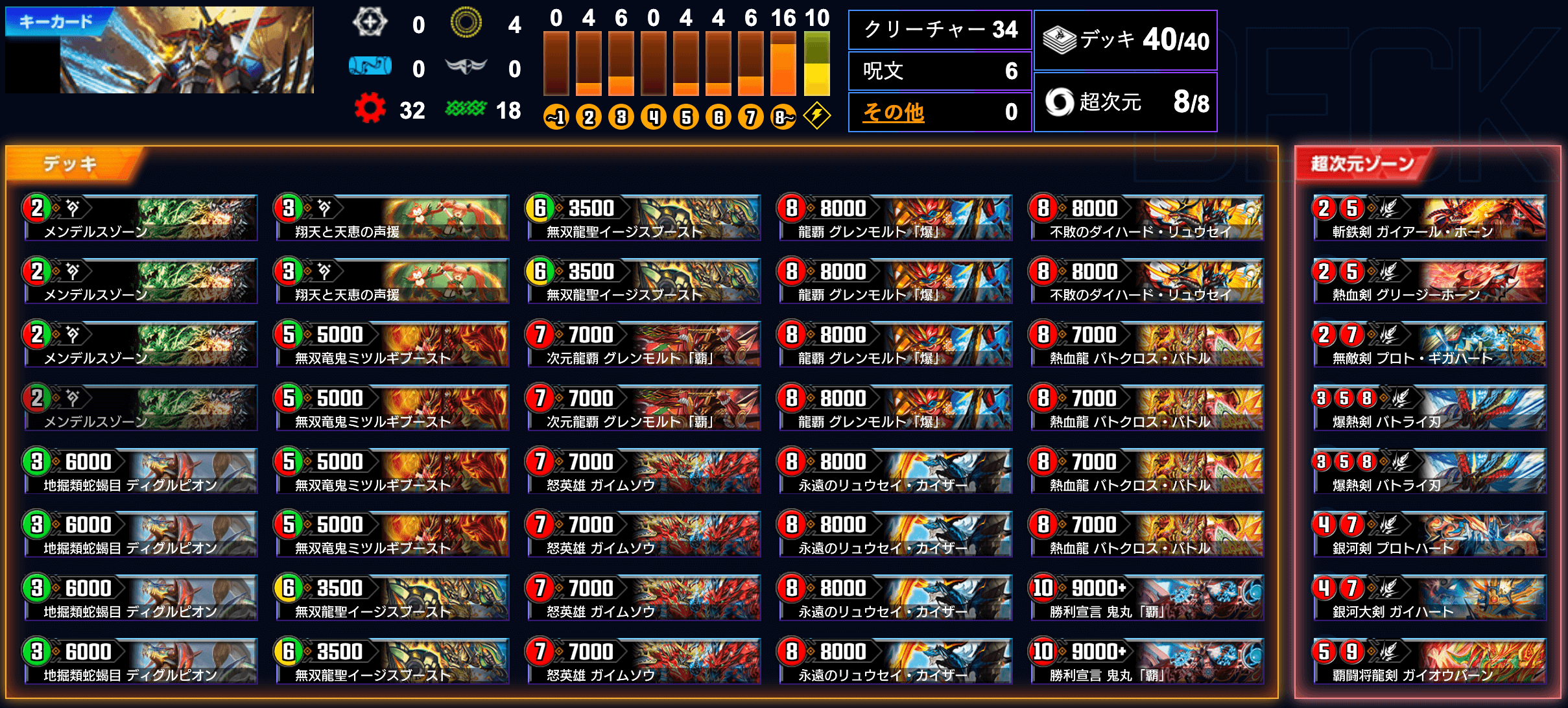 リースモルト デュエマ構築済みデッキ バトライ刃＆レッドゾーン