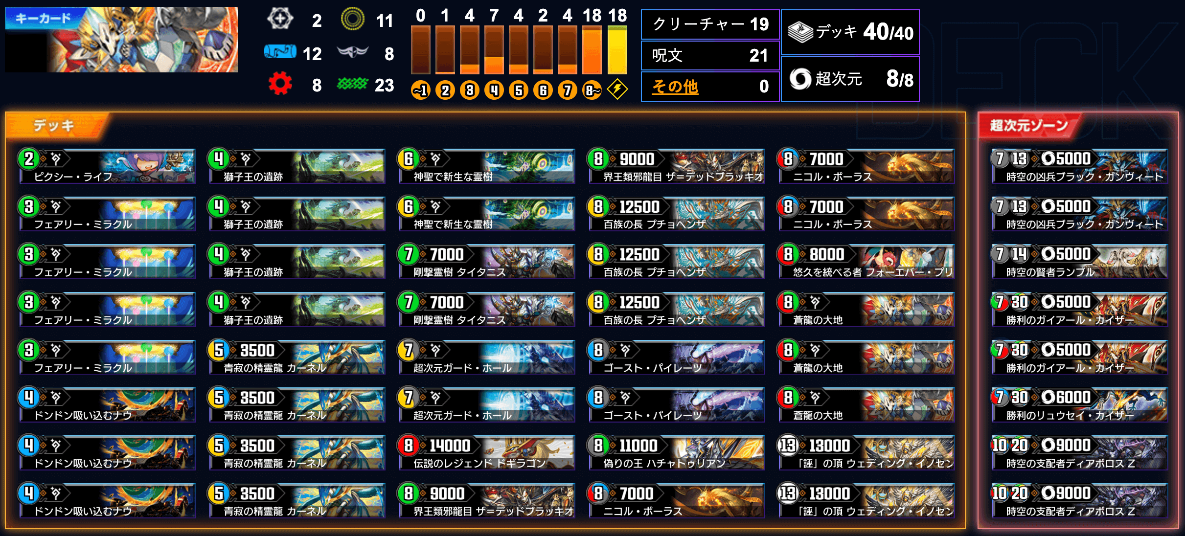 デュエプレ】第29弾環境｜5c蒼龍のNDデッキレシピと回し方 - 神ゲー攻略