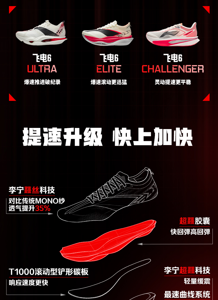 Li-Ning Feidian 6 ELITE: Unisex Lightweight High-Resilience Racing