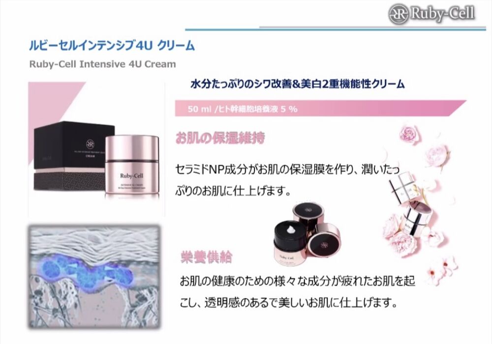 ルビーセルインテンシブ4Uクリーム(ヒト幹細胞培養液5％配合 ／50