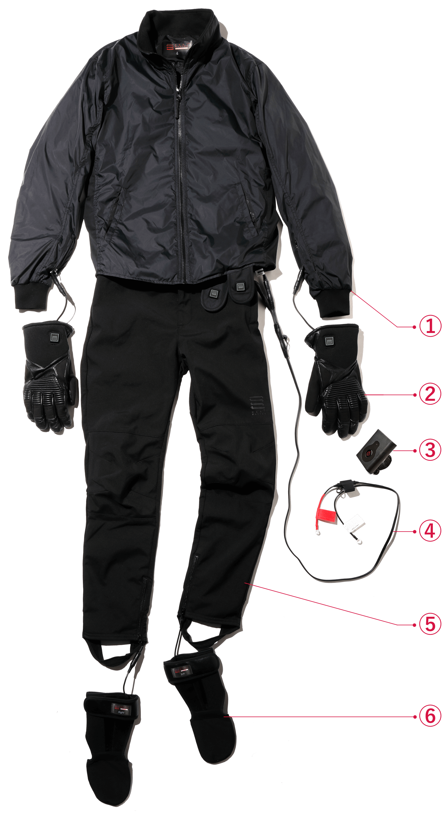 公式】冬のツーリングをもっと楽しむ10秒発熱電熱ウェアHeat Master