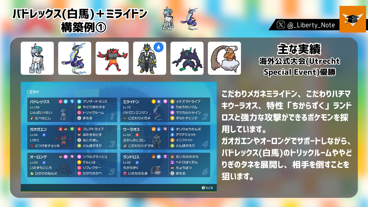 WCS2025主要パーティまとめ│リバティノート