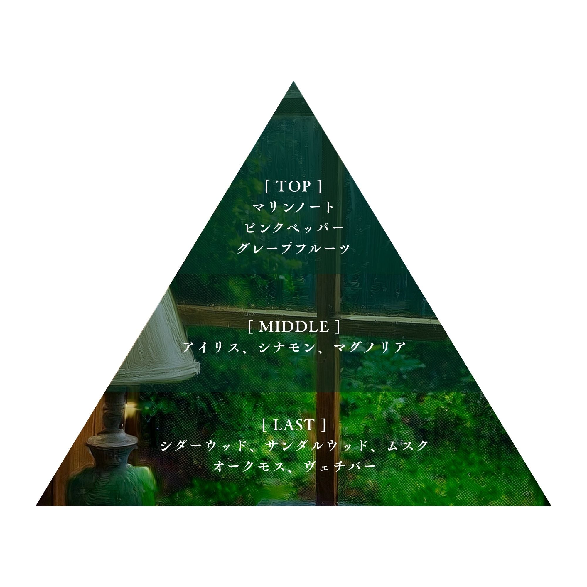 雨の図書室 – Libroaria