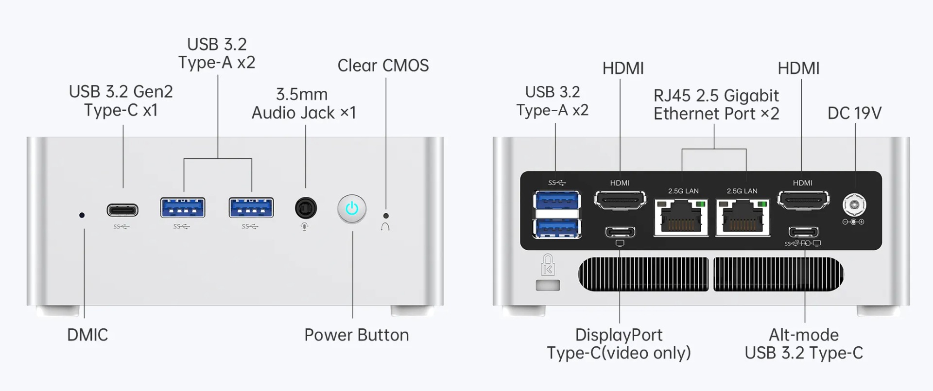 MINISFORUM NAB6 is a mini PC with Core i7-12650H for $359 and up