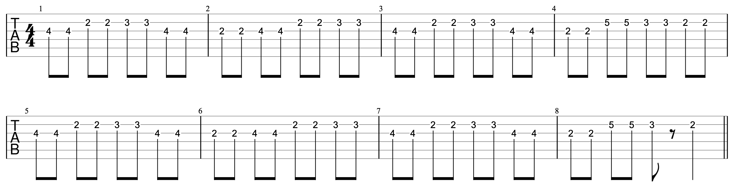 スーパースターになったら/ギターTAB譜/back number – 福岡音楽教室