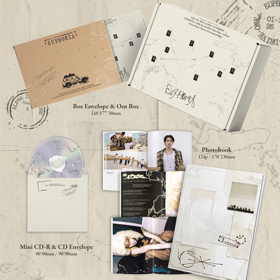 14683FF2-231F-4B7C-B01B-