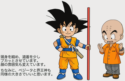 ドラゴンボールDAIMA 鳥山明先生が描き下ろしたキャラクターイラスト