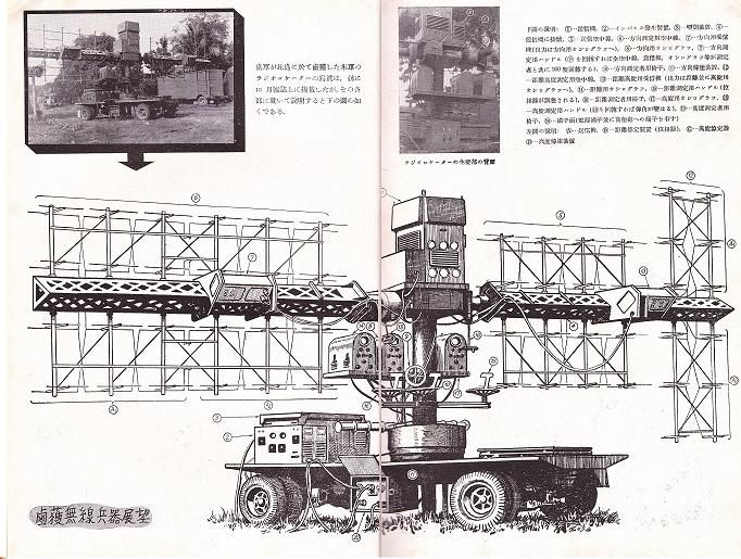 極・入手困難※ 岡田光学 昭和十年代 【各種兵器光学系統図】 レンズ