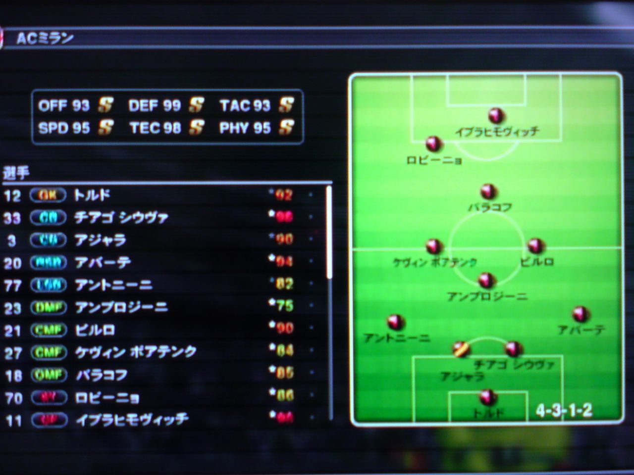 ウイイレ2012 ビカム・ア・レジェンド 攻略のススメ(22)」 : Futsal