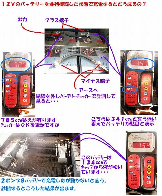 ローライダーのバッテリー充電と管理 : LOWRIDERFACTORY Classic car