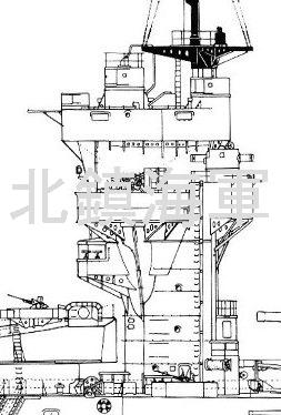 扶桑の後艦橋(24) : 北鎮海軍工廠