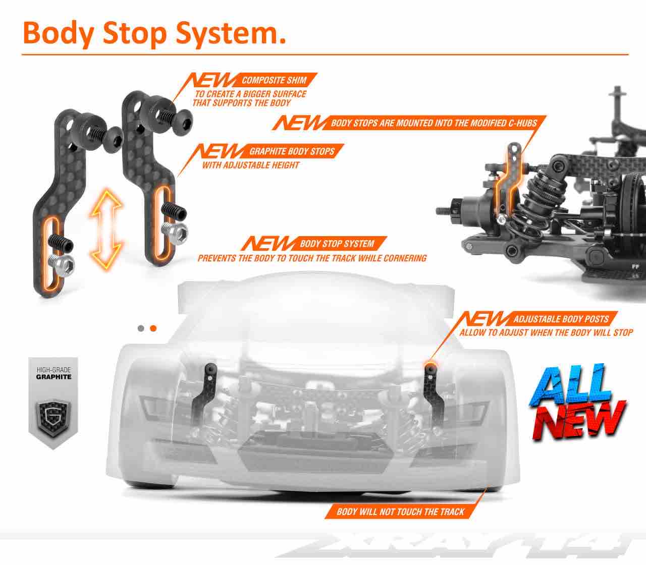 XRAY T4 2021キットまもなく入荷します。 : 真！！やっぱりあまり更新