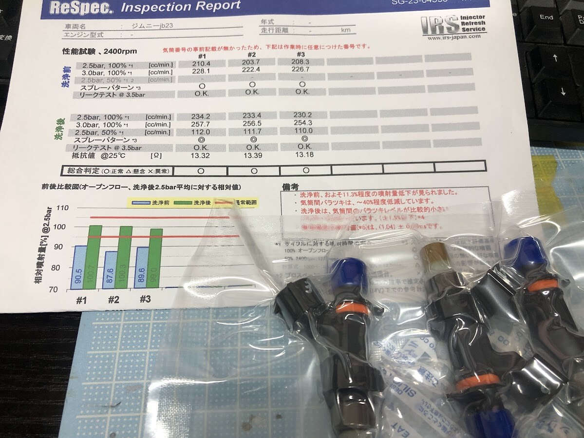 ジムニーJB23-4 純正12穴インジェクターに交換+点火タイミング点検