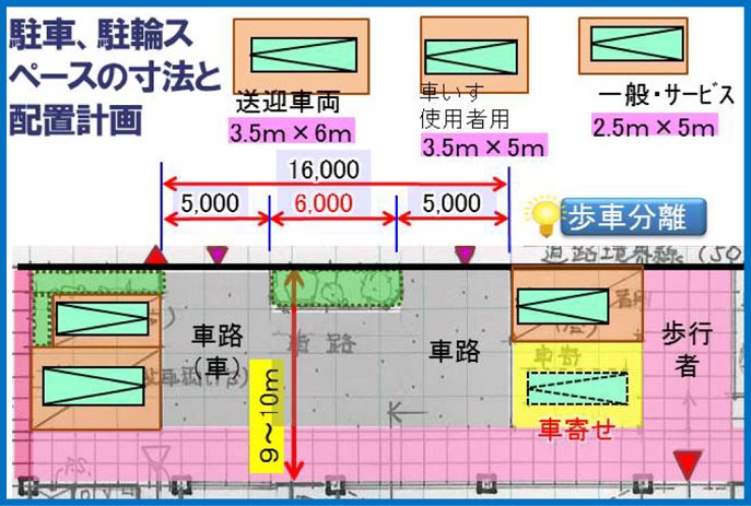 平成27年 一級設計製図本試験 講評及びプラン : TAC建築士講師室ブログ