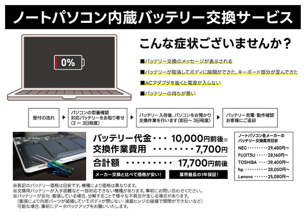 ノートパソコン内蔵バッテリー交換サービスはじめました