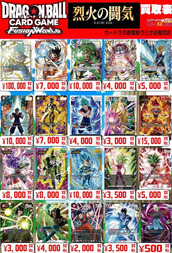 DBFW 烈火の闘気 発売4日目の販売・買取相場(前回との価格比較