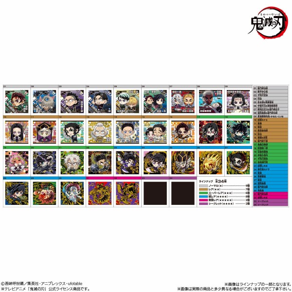 にふぉるめーしょん 鬼滅の刃ディフォルメシールウエハース 其ノ十四