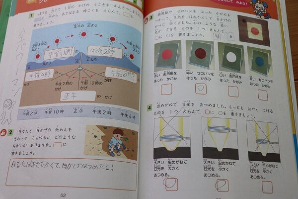 グレードアップ問題集さきどり理科1・2年と実験 : きゅうきゅう