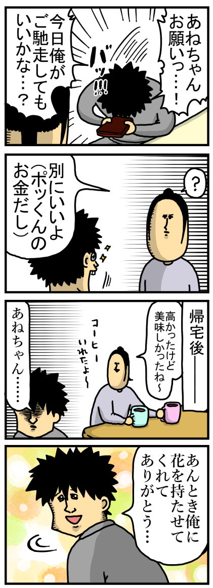 まめきちまめこニートの日常」あっという間に4,000万PV突破！！！ まめ