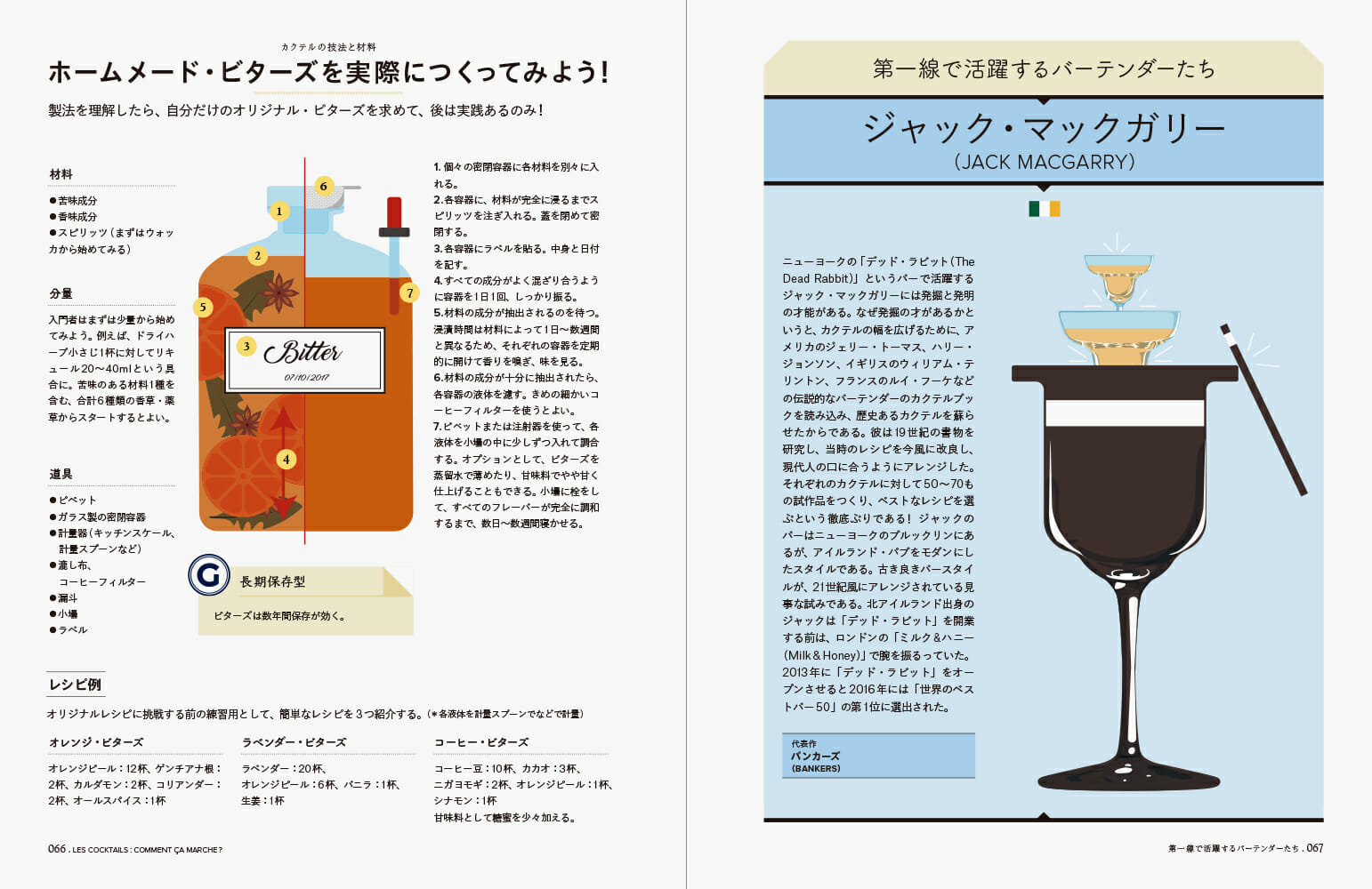 フランス発！初心者も楽しめる本「カクテルは楽しい！-絵で読む