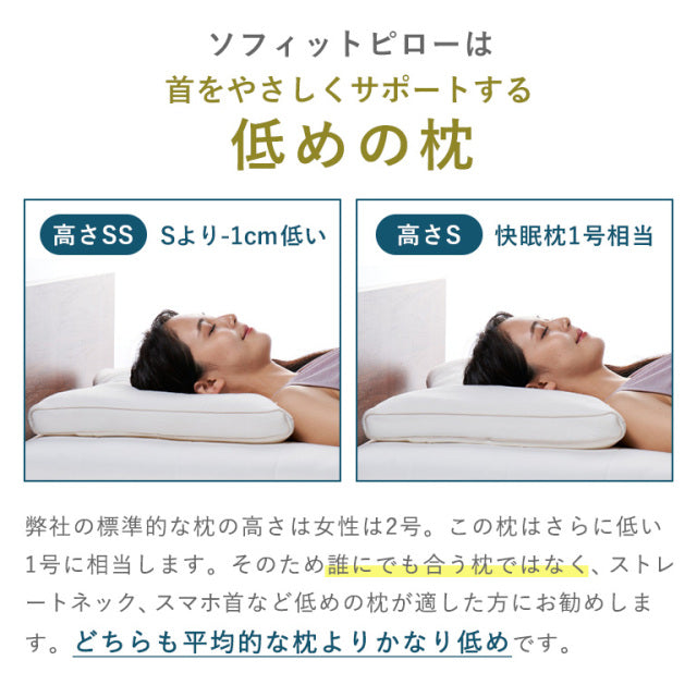 浅田真央さん愛用】枕 5セルピローソフィット フィット感が高く低めの