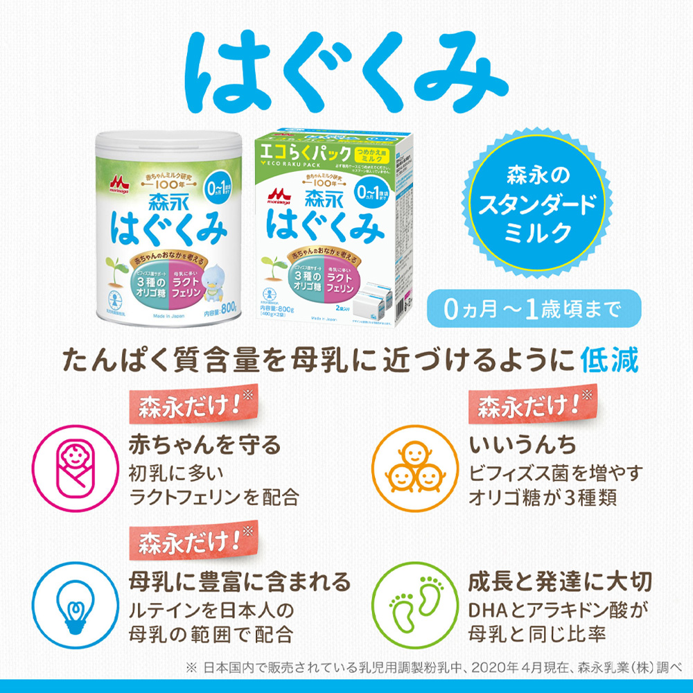 LOHACO - 【0ヵ月から】森永 乳児用ミルク はぐくみ エコらくパック