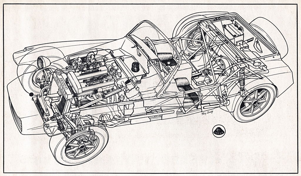 Seven – Lotus-Library